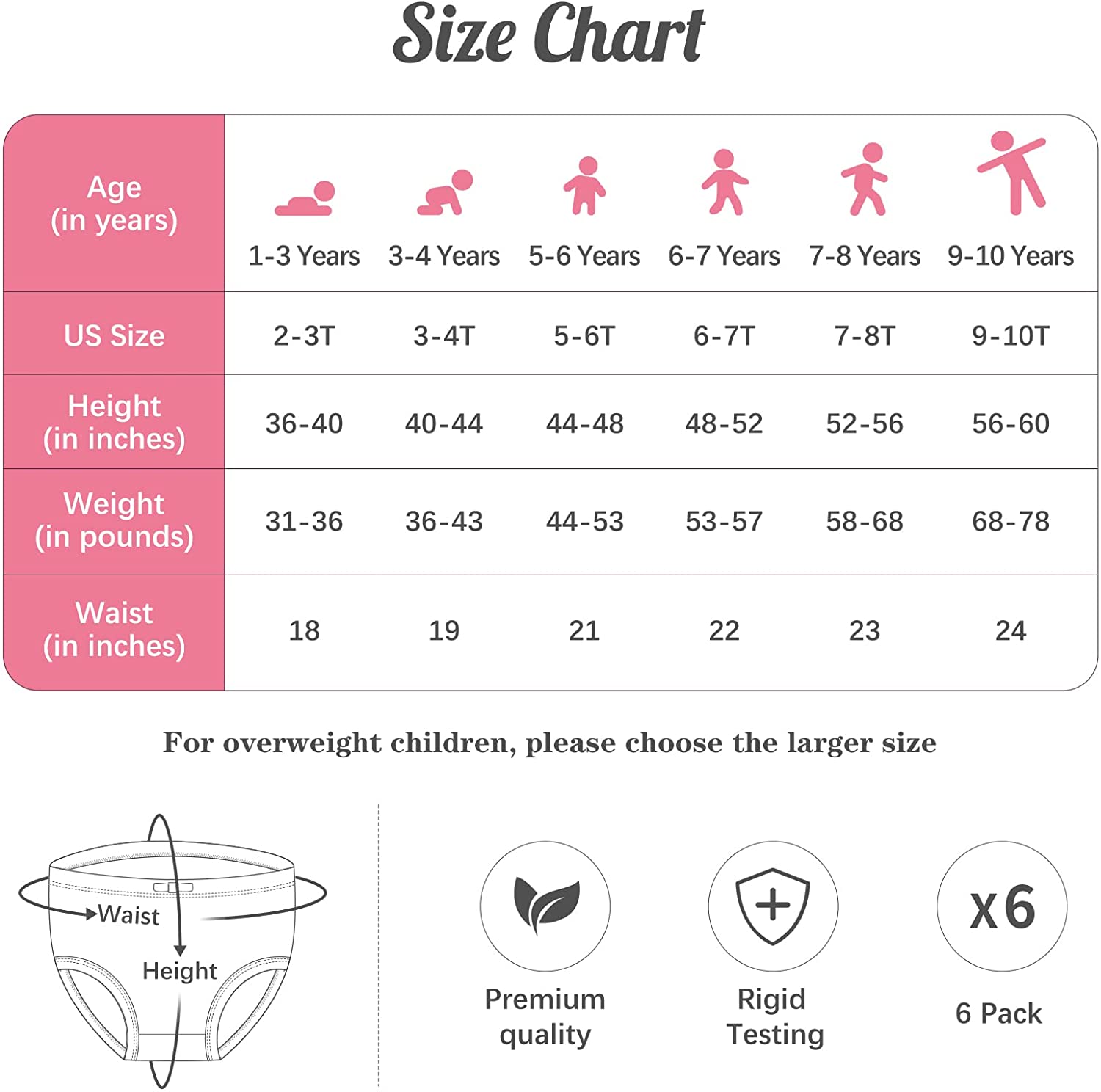SYNPOS Girls Underwear 100% Cotton Underwear for Girls Breathable Toddler  Girl Underpants Comfort Baby Girls Panties 6 Packs