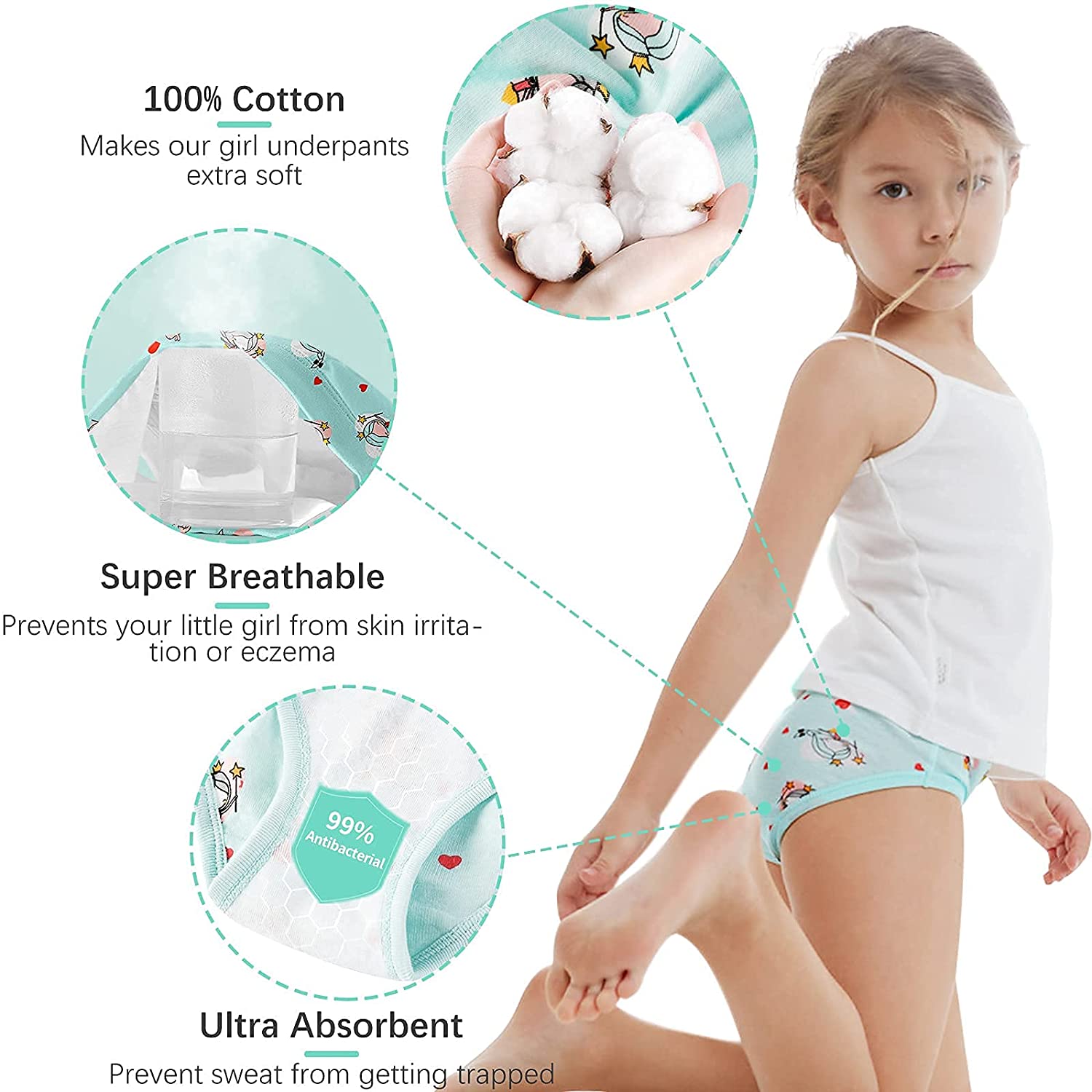 6-Pack Girls 100% Cotton Comfort & Breathable Panties -A1 – SYNPOS